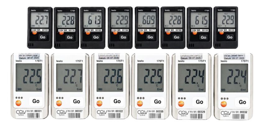 data loggers